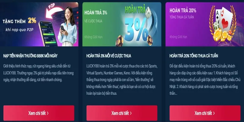 Khuyến Mãi Nạp Lại và Hoàn Trả vh88 link mới